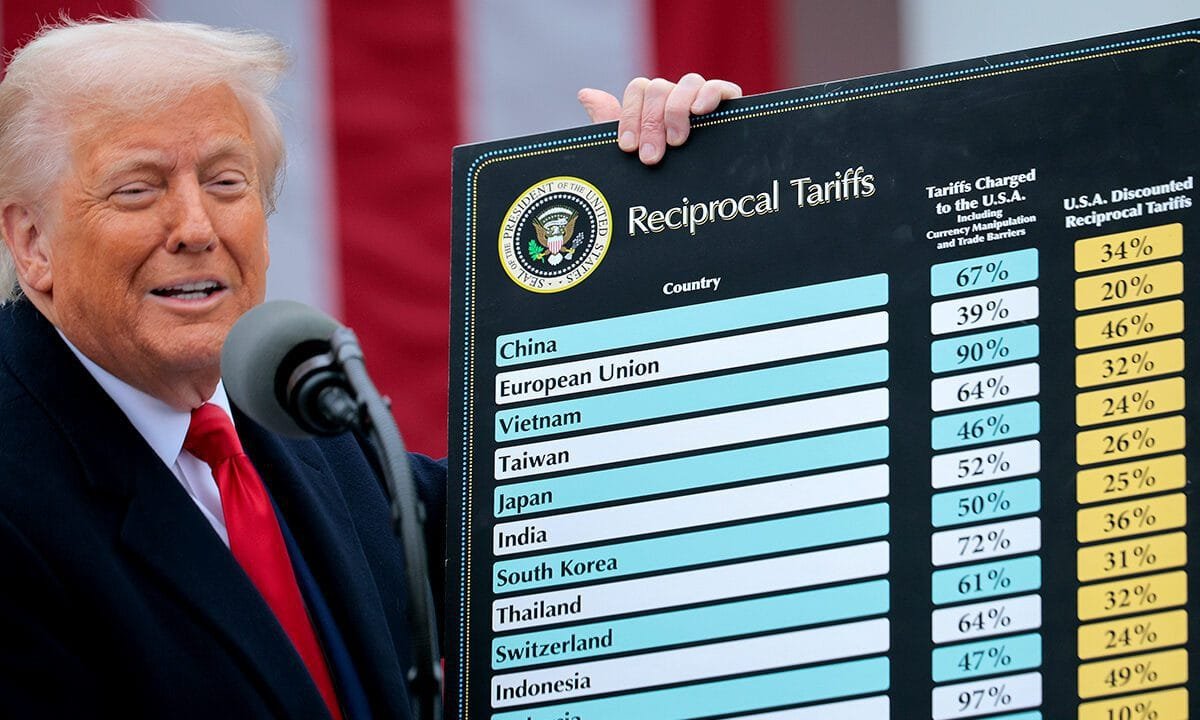 Trump says he won’t attend Supreme Court hearing on his trade policies
